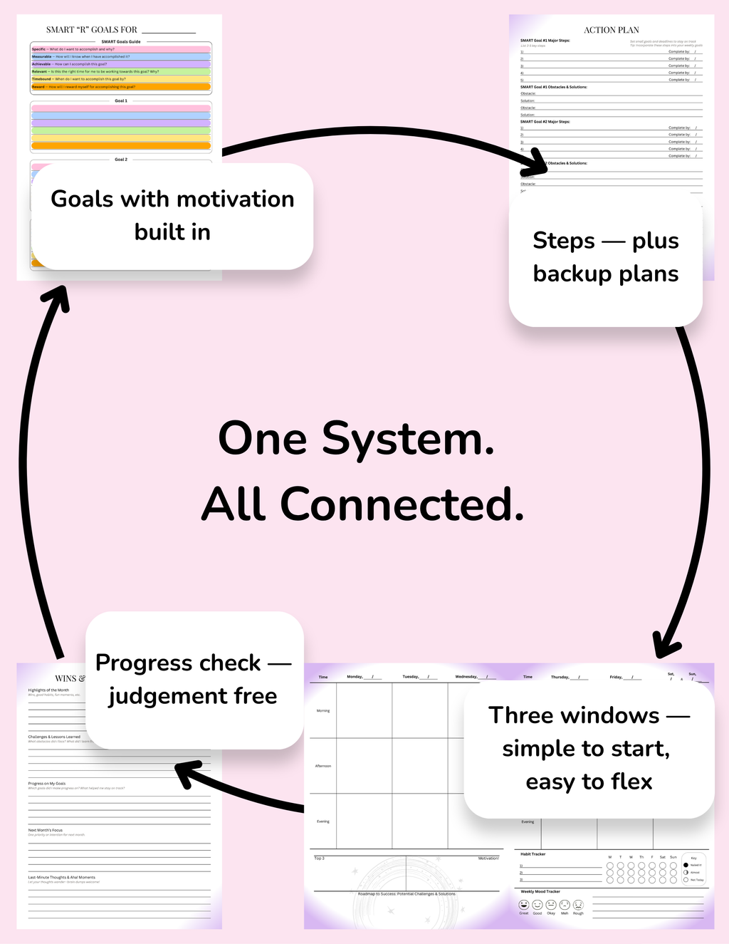 Hardcover ADHD-Friendly Planning System (Undated, 8.5" x 11")