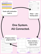 Hardcover ADHD-Friendly Planning System (Undated, 8.5" x 11")