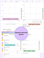 Collage of NeuroMythical undated fillable ADHD planner pages: time-blocking weekly spread with habit and mood trackers, SMART ‘R’ goals action plan, and reflection pages, with callouts like ‘Stay Focused on Your Priorities,’ ‘Build Habits That Stick,’ ‘Set Achievable Goals,’ and ‘Reflect, Adjust, Repeat.