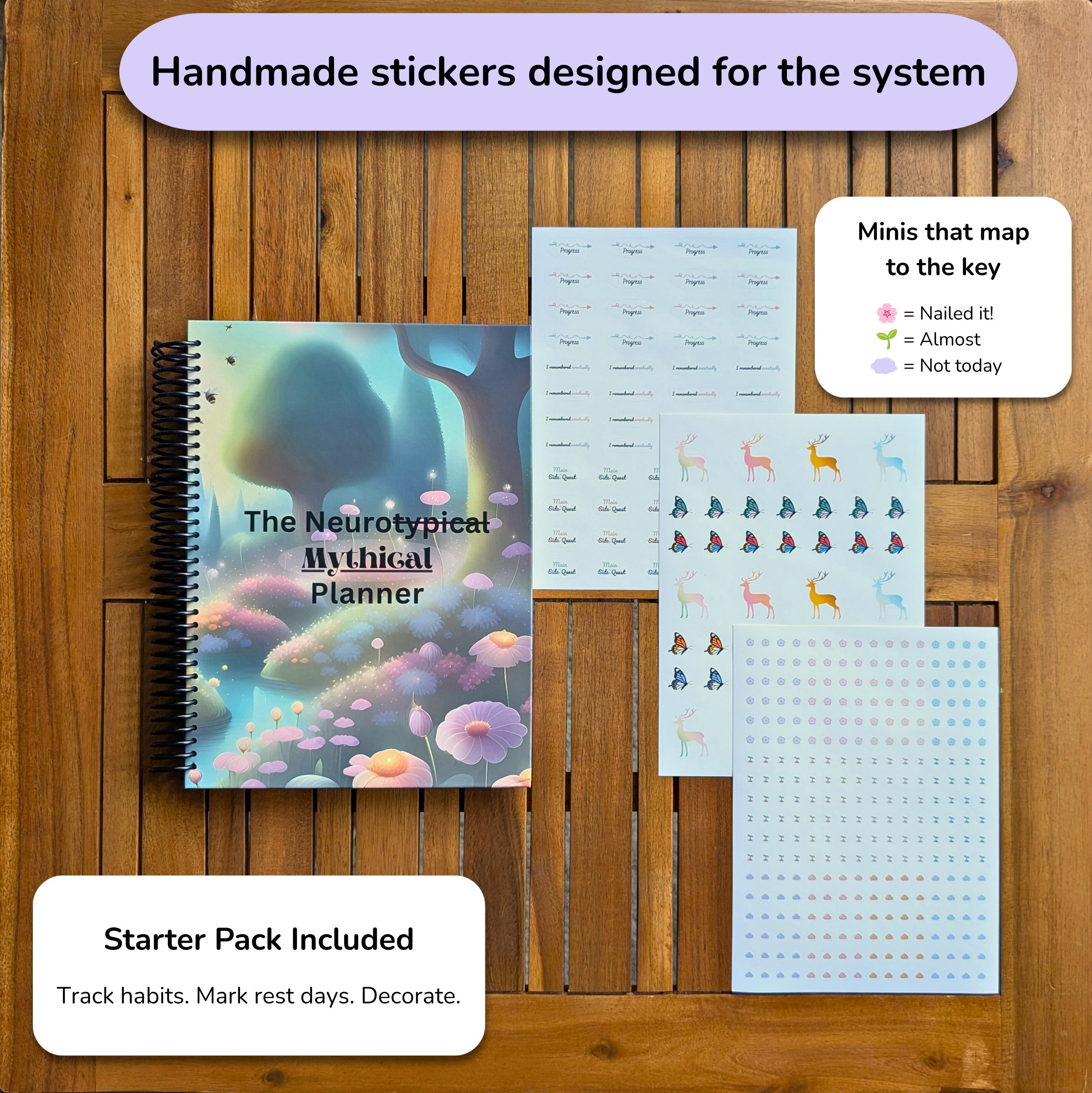 NeuroMythical Planner with 3 sticker sheets on a wooden table. The sticker sheets include habit tracker, decorative, and quote stickers. 