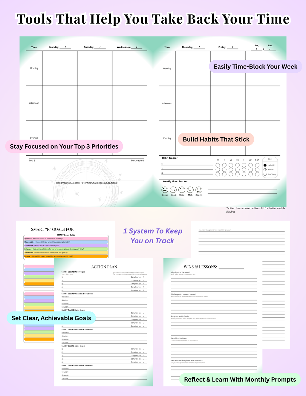 Overview of the NeuroMythical Planner’s key pages, including weekly schedules, SMART-R goals, action plans, and reflection sheets with labels highlighting goal setting, habit tracking, and time management features.