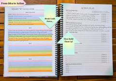Open NeuroMythical Planner showing SMART ‘R’ Goals and Action Plan pages with handwritten examples, demonstrating how to break goals down and build them up using clear, structured prompts.