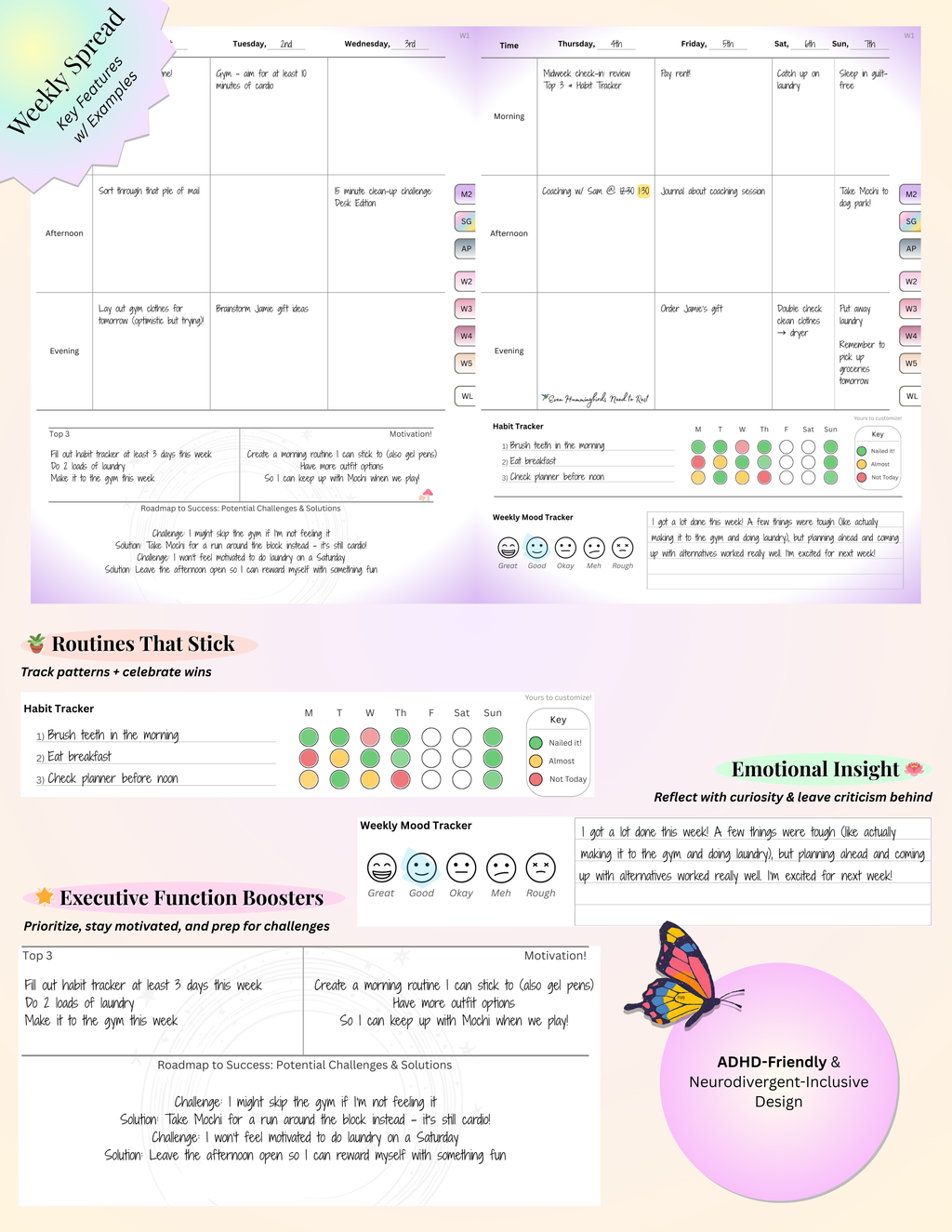 Example weekly planner spread showing filled-in tasks, habit tracker, and mood tracker with motivational text and icons