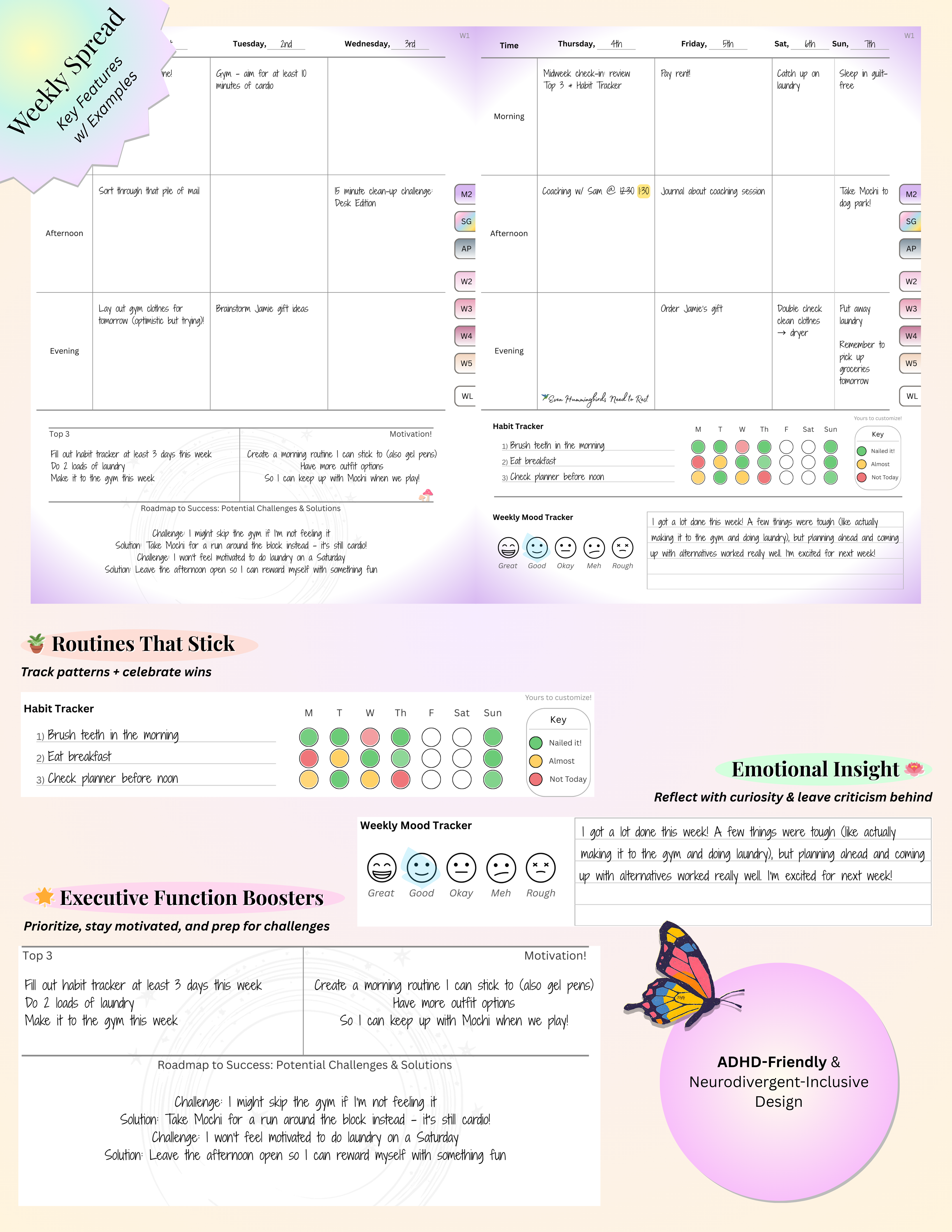 Example weekly planner spread showing filled-in tasks, habit tracker, and mood tracker with motivational text and icons