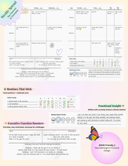 ADHD-friendly printable weekly planner example showing filled-in schedule, habit tracker, and mood tracker with colorful icons and handwriting
