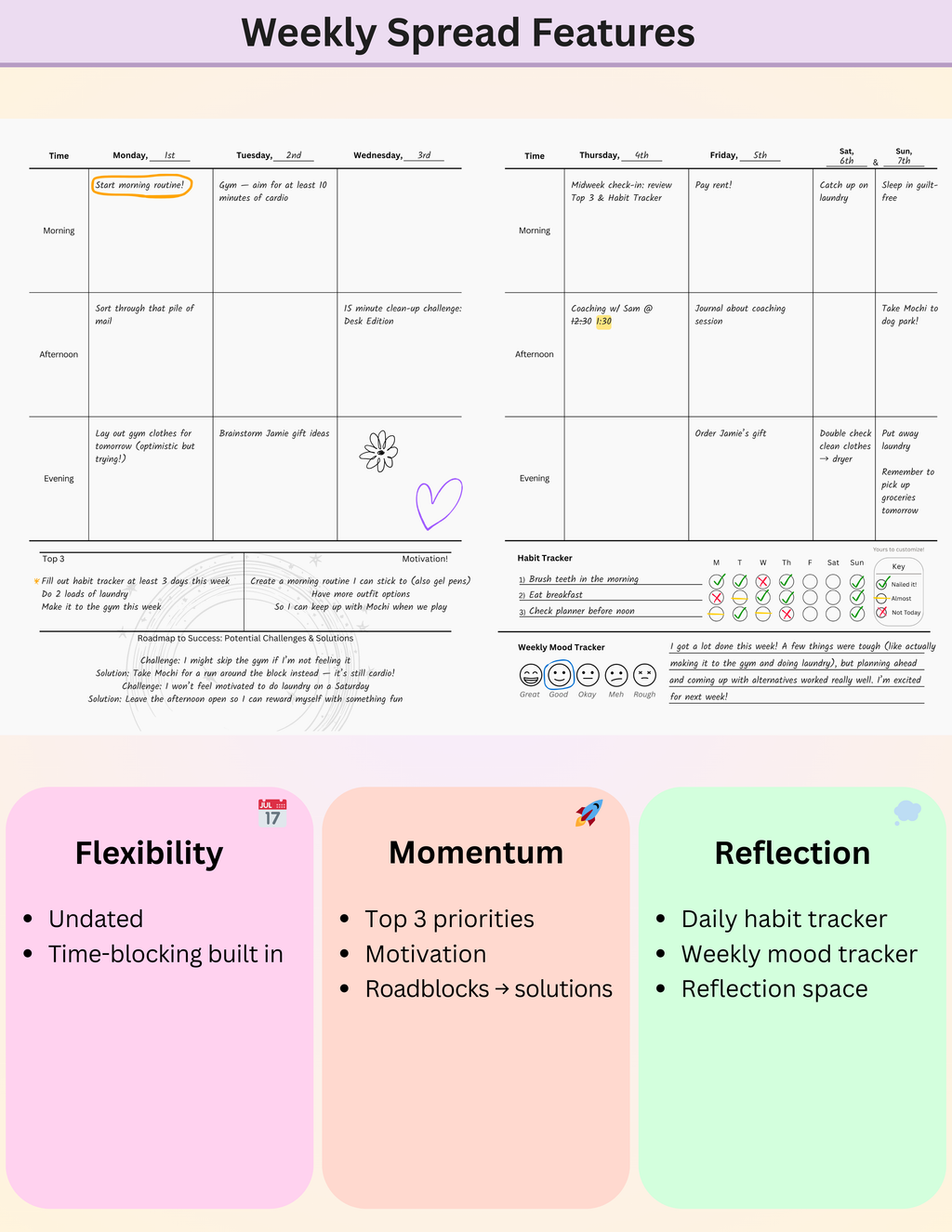 Weekly spread features of the NeuroMythical undated printable ADHD planner: time-blocking weekly layout with Top 3 priorities, habit tracker, mood tracker, and reflection space.