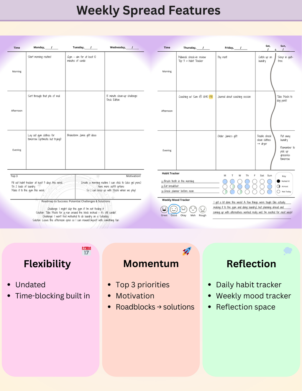 Weekly spread features of the NeuroMythical undated ADHD planner (8.5x11 spiral-bound hardcover): time-blocking weekly layout with Top 3 priorities, habit tracker, mood tracker, and reflection space.