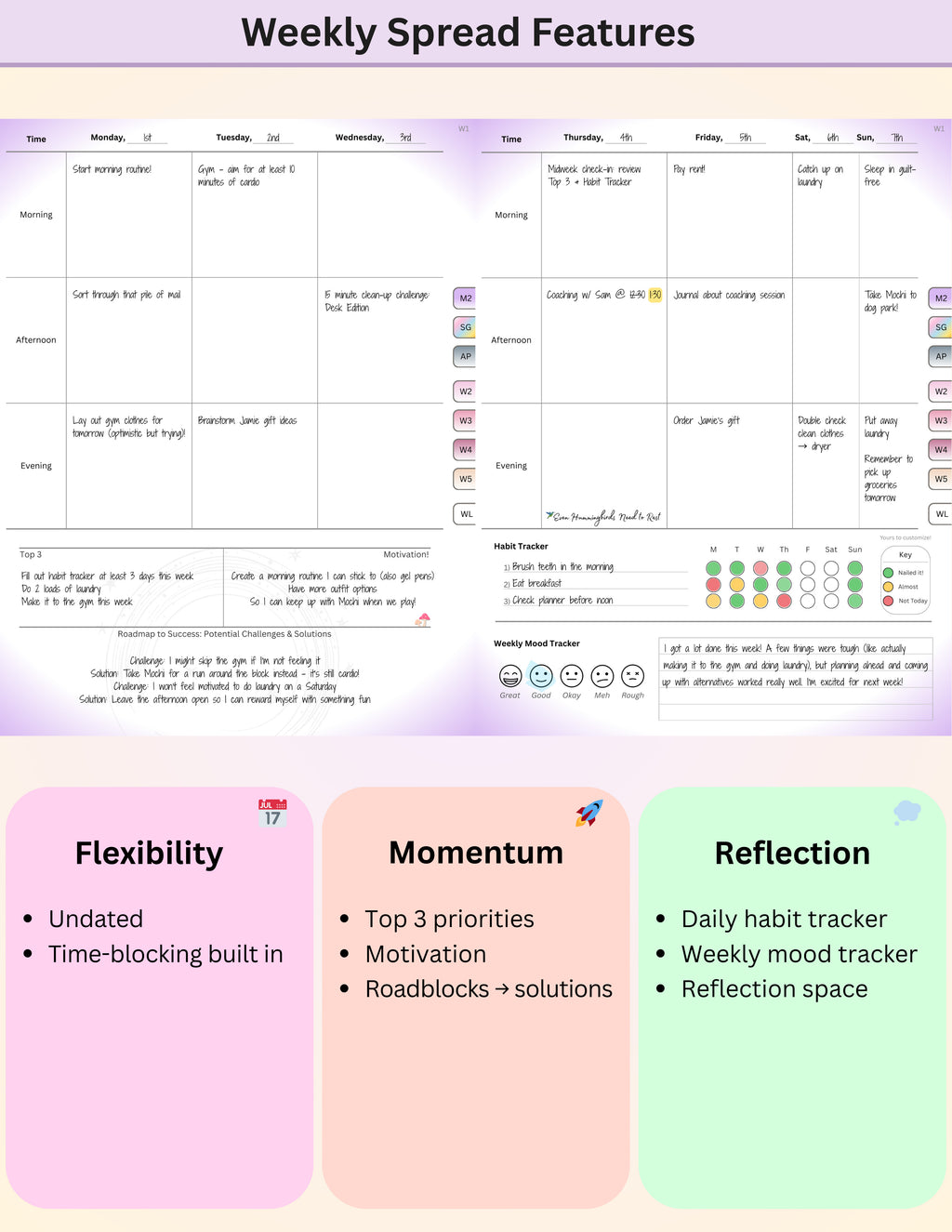 Weekly spread features of the NeuroMythical undated ADHD planner for iPad or tablet: time-blocking weekly layout with Top 3 priorities, habit tracker, mood tracker, and reflection space.