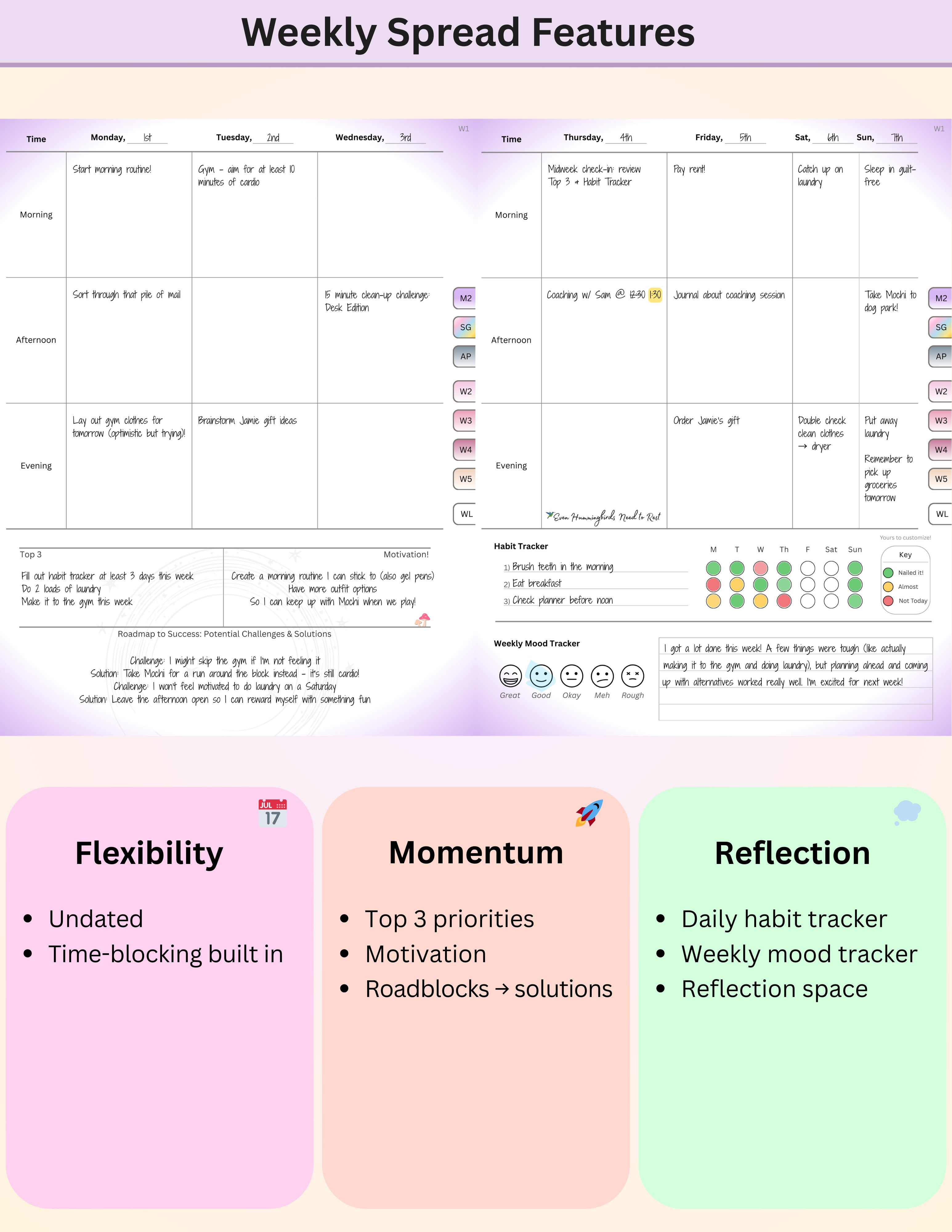 Weekly spread features of the NeuroMythical undated ADHD planner for iPad or tablet: time-blocking weekly layout with Top 3 priorities, habit tracker, mood tracker, and reflection space.