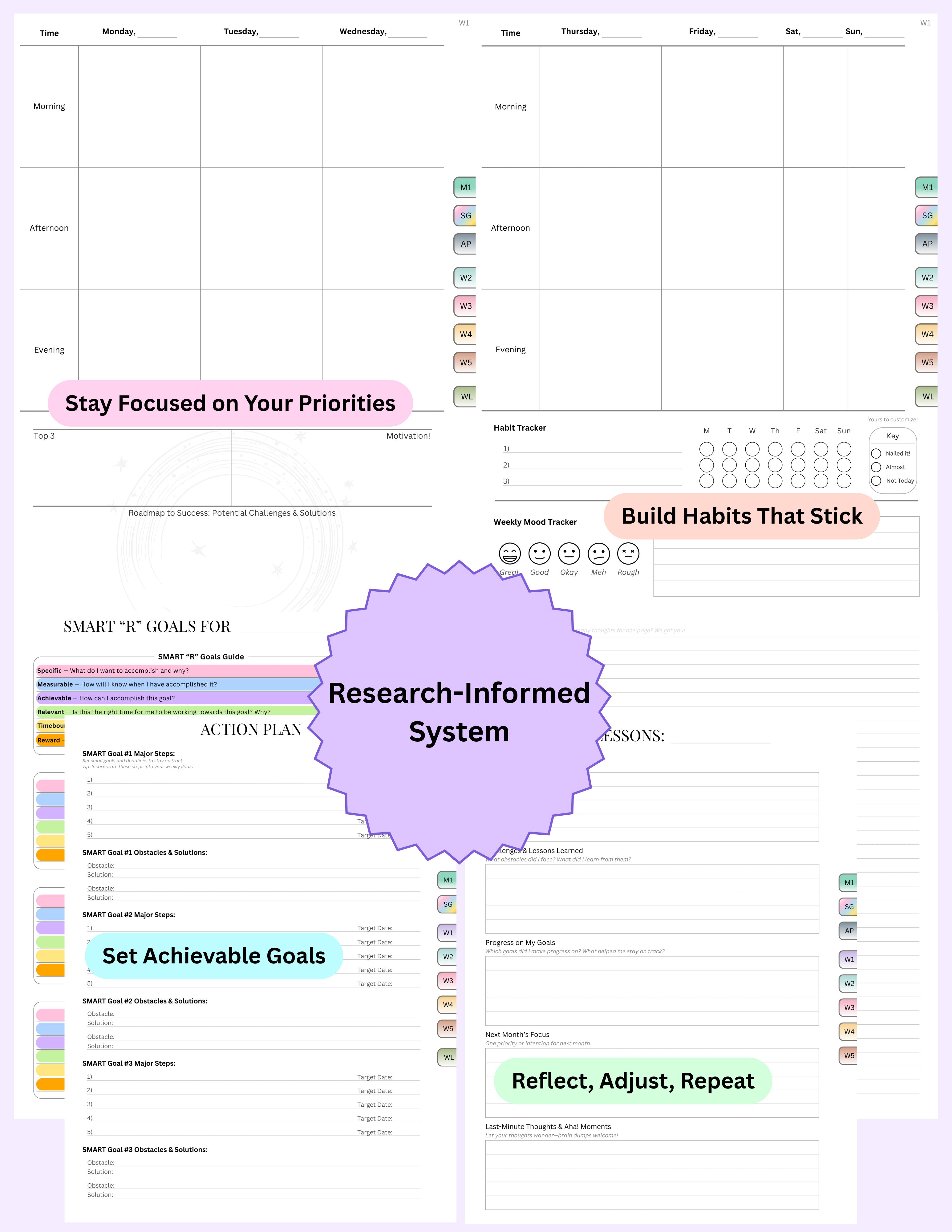 Collage of NeuroMythical undated ADHD planner pages for iPad or tablet: time-blocking weekly spread with habit and mood trackers, SMART ‘R’ goals action plan, and reflection pages, with callouts like ‘Stay Focused on Your Priorities,’ ‘Build Habits That Stick,’ ‘Set Achievable Goals,’ and ‘Reflect, Adjust, Repeat.